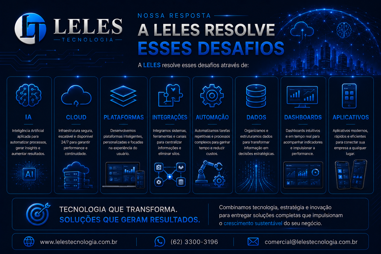 Slide 07 da apresentação oficial LELES TECNOLOGIA